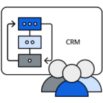 zendesk CRM integration