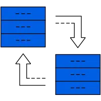 real-time sync dashboards