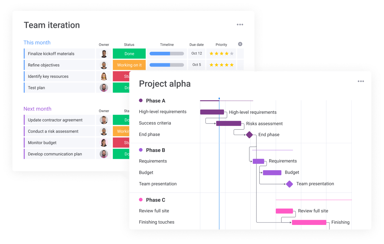 manage everything in one workspace monday workspace management