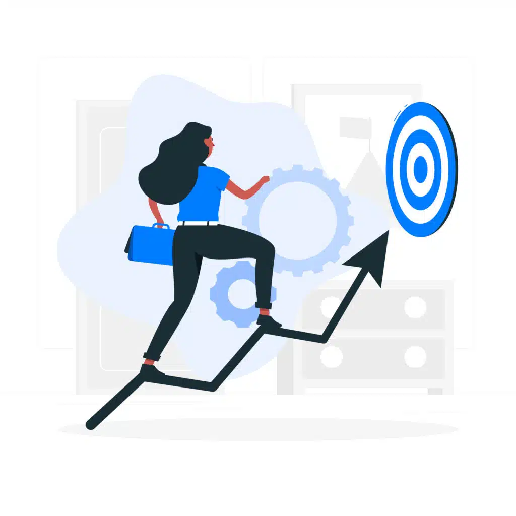 Kundenservice-Strategie entwickeln