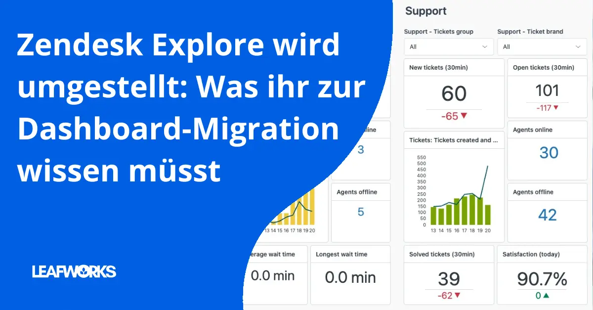 Illustration zu Zendesk Dashboard-Migration: Beraterin zeigt Team neue Report-Ansicht im Builder
