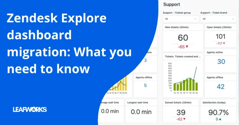 Illustration of Zendesk dashboard migration: consultant presents new report view to team in builder