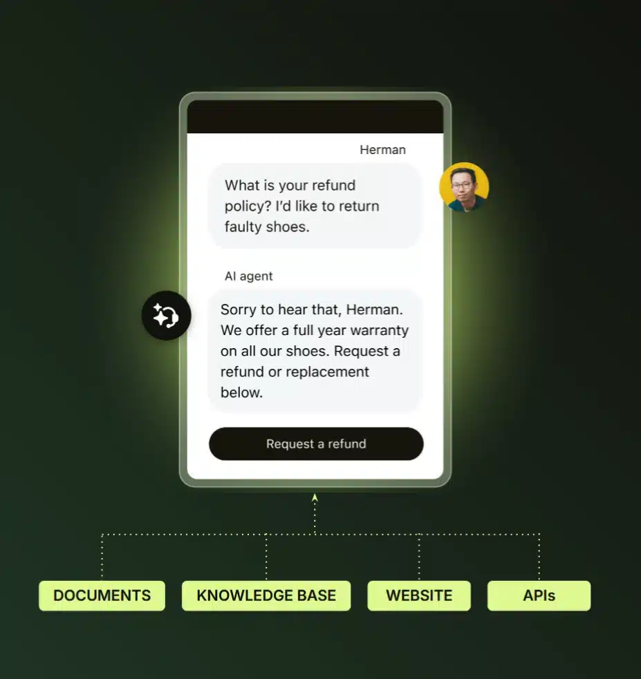 Wissensquellen der AI Agents