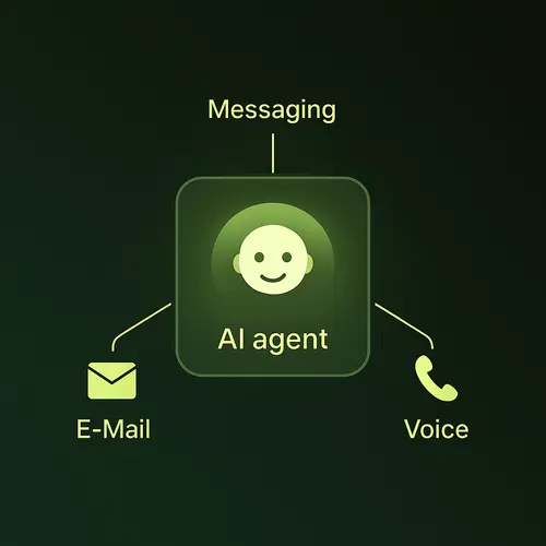 Zendesk AI Agent Kanäle