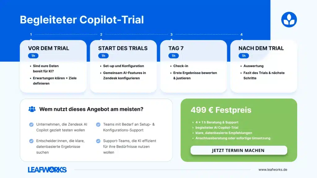 Zendesk Copilot begleitet testen mit Leafworks